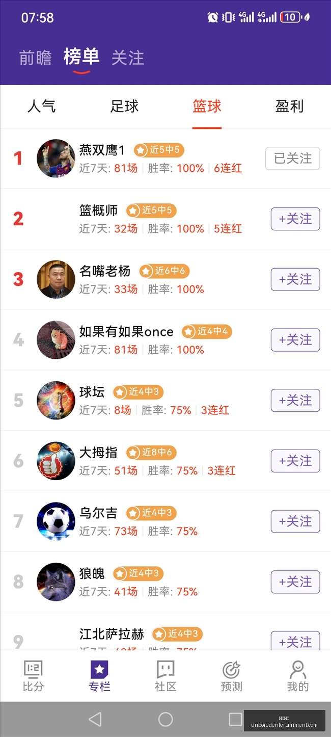 终极指南,年测评结果,解析,篮球投注官网,篮球投注App,篮球投注下载,篮球投注登录,篮球投注平台