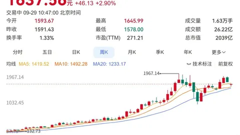 腾讯电竞新品发，篮球投注下载，布会，跨界合作引爆热议
